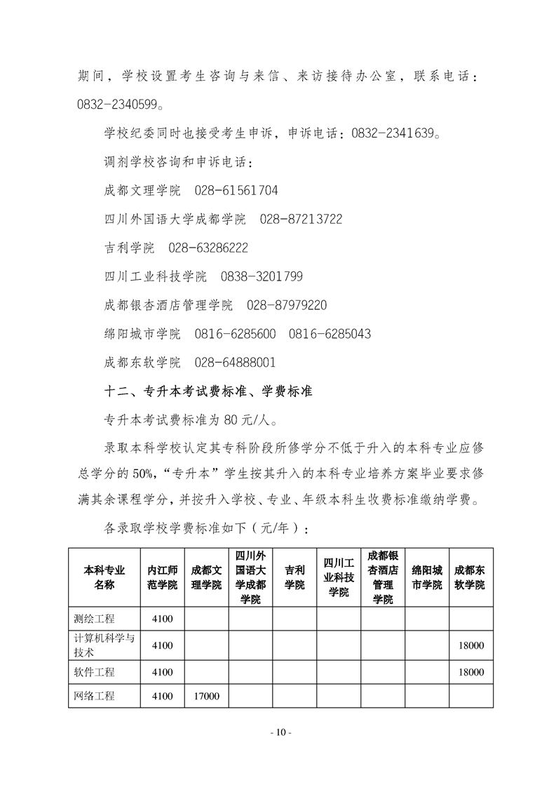 2022年內(nèi)江師范學(xué)院專升本招生簡(jiǎn)章(圖10)