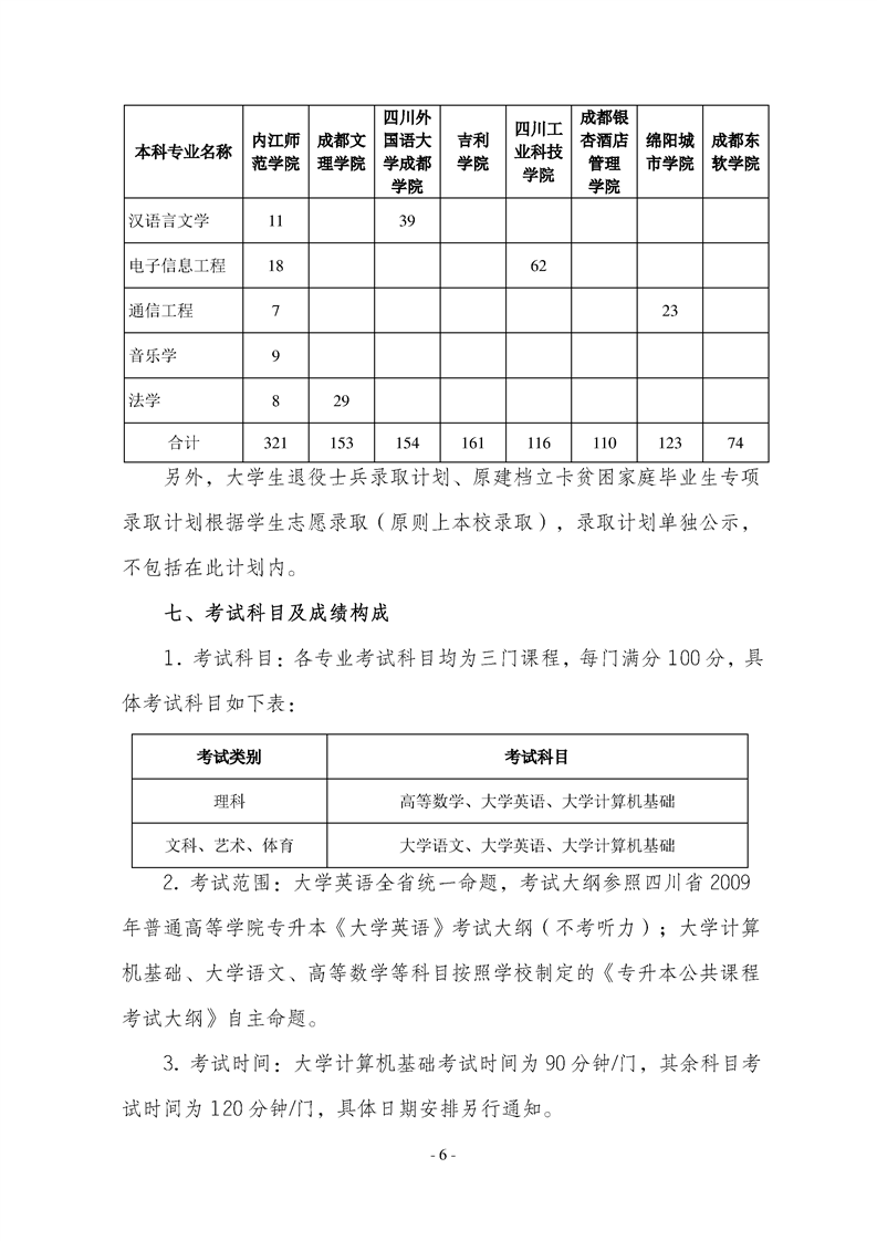 2022年內(nèi)江師范學(xué)院專升本招生簡(jiǎn)章(圖6)