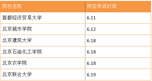 北京專升本各院校考試時間