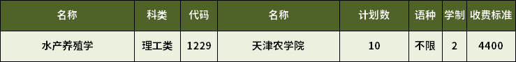 2023年天津?qū)Ｉ舅a(chǎn)養(yǎng)殖學(xué)專業(yè)招生學(xué)校