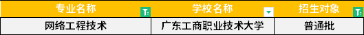 2022年廣東專升本網(wǎng)絡(luò)工程技術(shù)專業(yè)招生學(xué)校