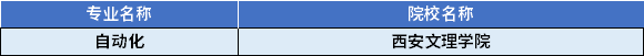 2022年陜西專升本自動(dòng)化專業(yè)對(duì)應(yīng)招生學(xué)校