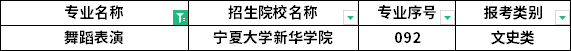 2023年寧夏專升本專業(yè)招生院校