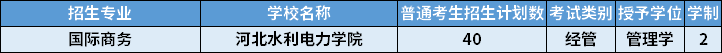 2022年河北專升本國際商務(wù)專業(yè)招生計(jì)劃