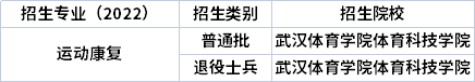 2022年湖北專升本專業(yè)招生院校