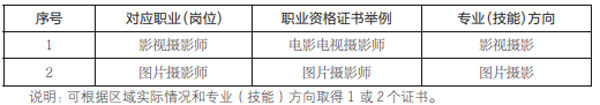 影像與影視技術(shù).jpg