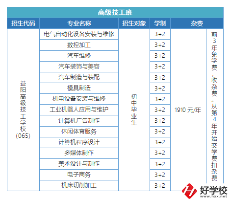 益陽有哪些高級(jí)技校？招生專業(yè)有哪些？