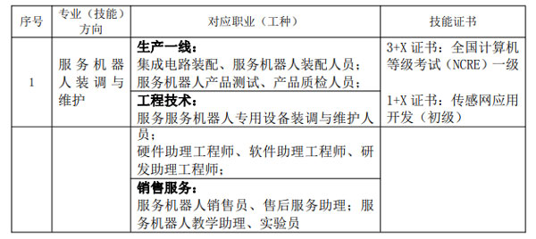 服務(wù)機器人2.jpg