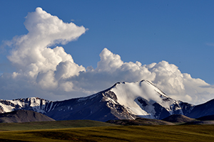 重視錯題難題 重視錯題難題