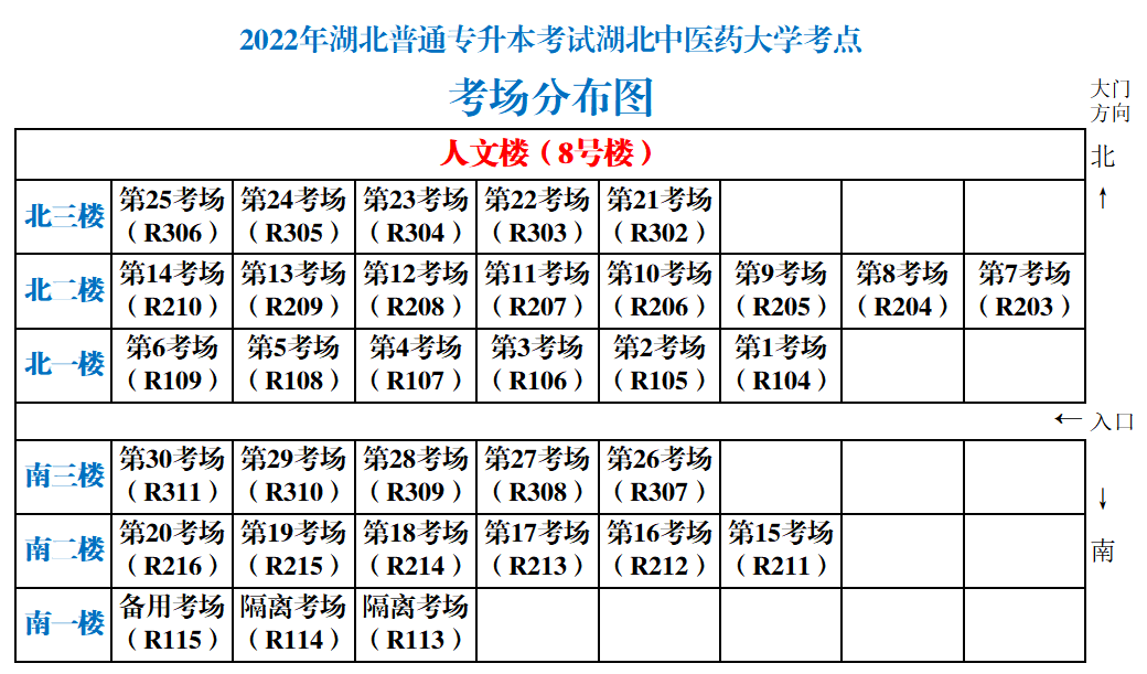 湖北中醫(yī)藥大學考場分布圖