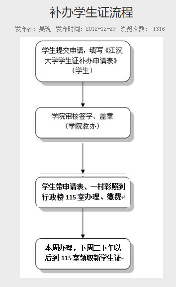 普通專升本的畢業(yè)證丟了怎么辦？畢業(yè)證補辦需要什么材料？